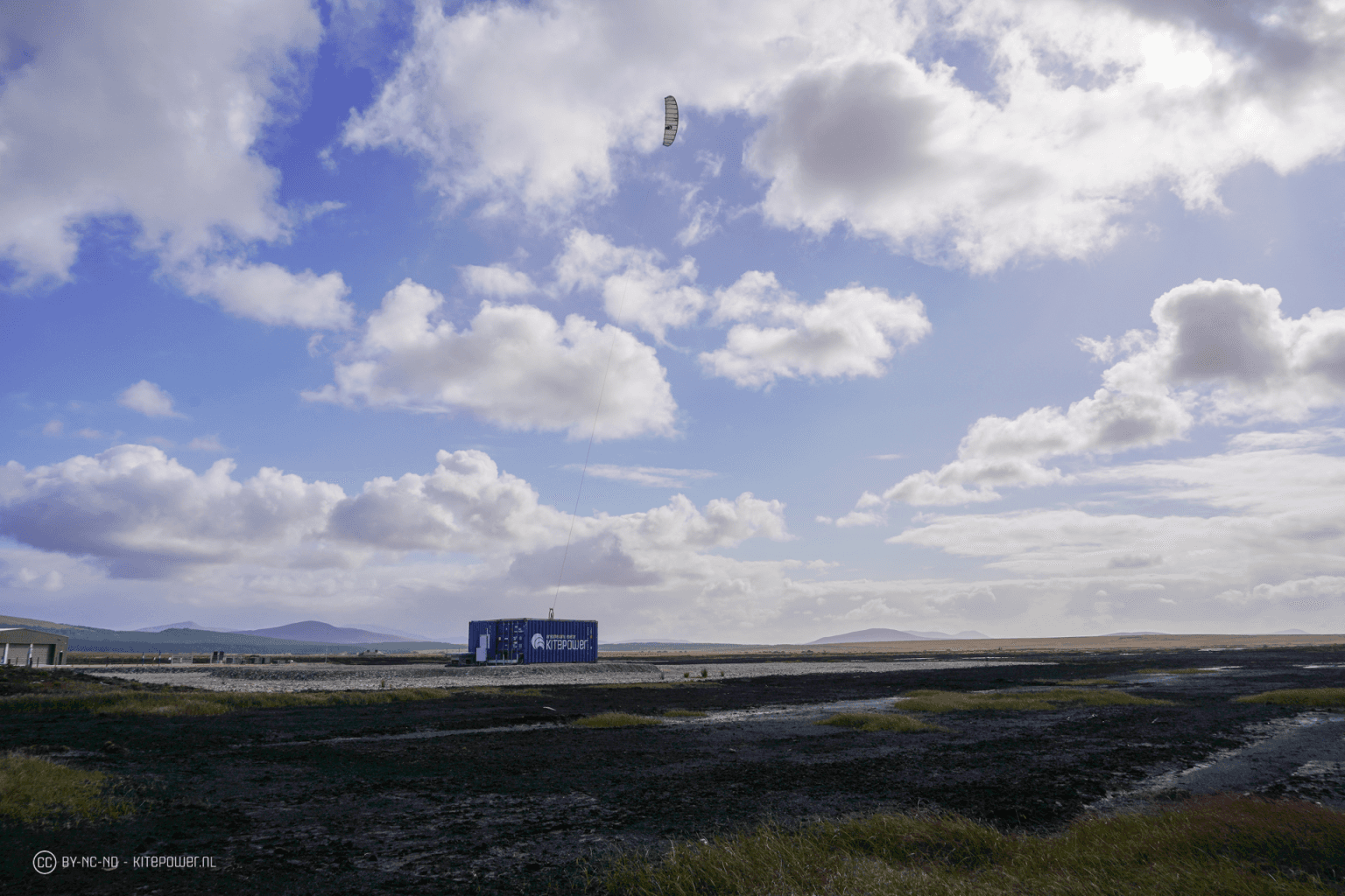 Airborne wind energy concept